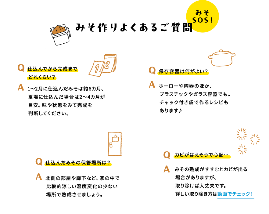 みそ作りよくあるご質問