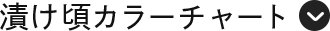 漬け頃カラーチャート